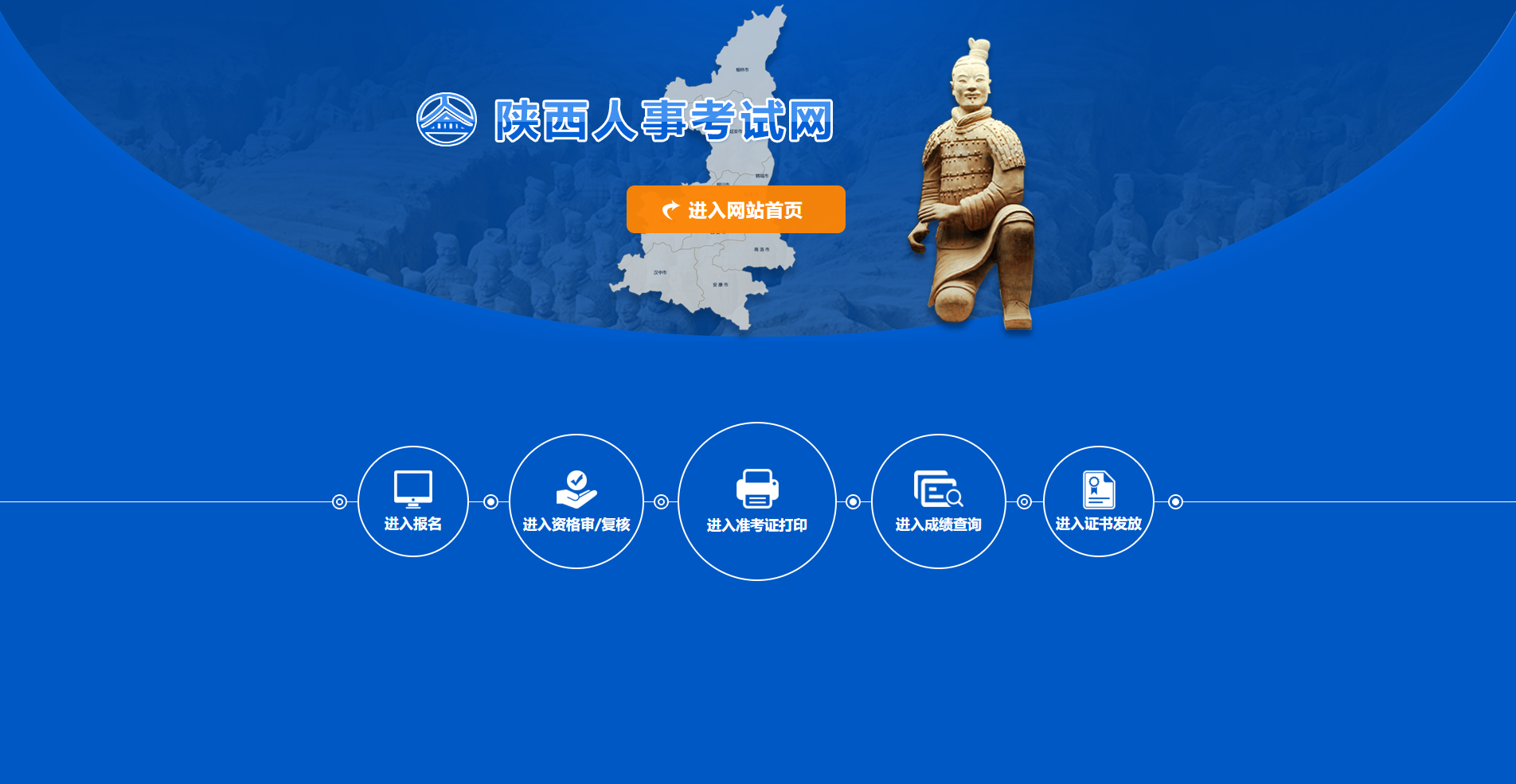 2026陕西事业单位报名照必看！三步搞定审核工具+合规证件照相关示意图2